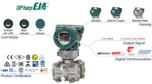 Overview_EJA120E